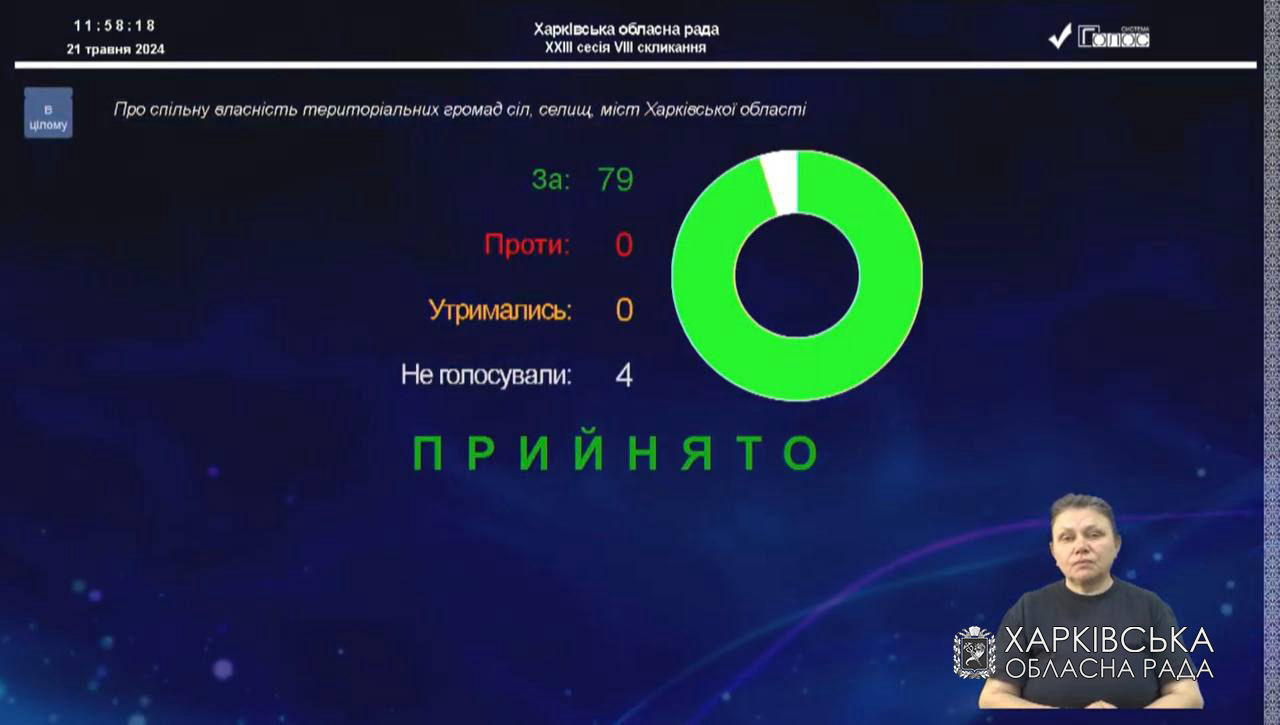 На сесії депутати проголосували за прийняття у спільну власність територіальних громад сіл, селищ, міст Харківської області генераторів із Рівненської області