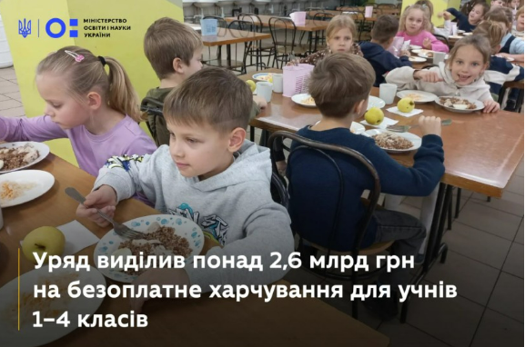 На безоплатне гаряче харчування для учнів 1–4 класів навчальних закладів України Уряд виділив понад 2,6 млрд грн та  41 млн грн на облаштування укриттів у двох харківських школах
