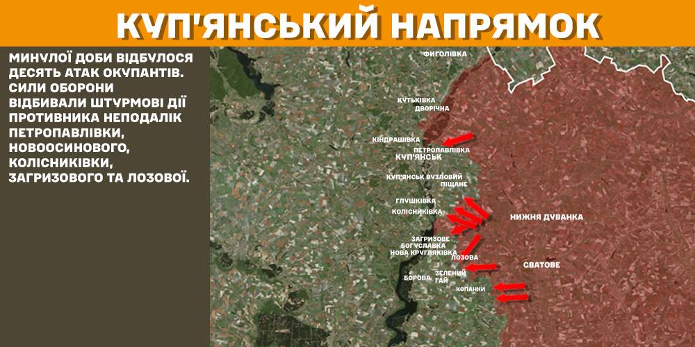 Десять ворожих атак відбили ЗСУ на Куп’янському напрямку за минулу добу