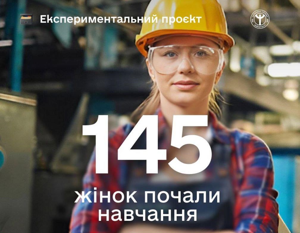 Харківщина – серед лідерів експериментального проєкту Державної служби зайнятості