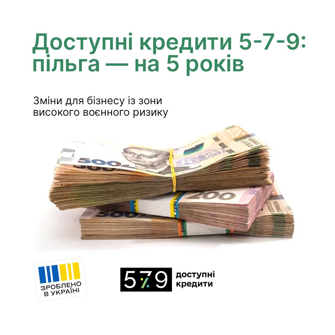 «Доступні кредити 5–7–9%»: бізнес у зонах високого воєнного ризику отримає довший період пільгового кредитування – 5 років