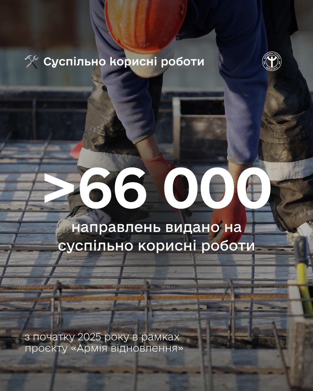 Харківщина стала лідером за проєктом «Армія відновлення»