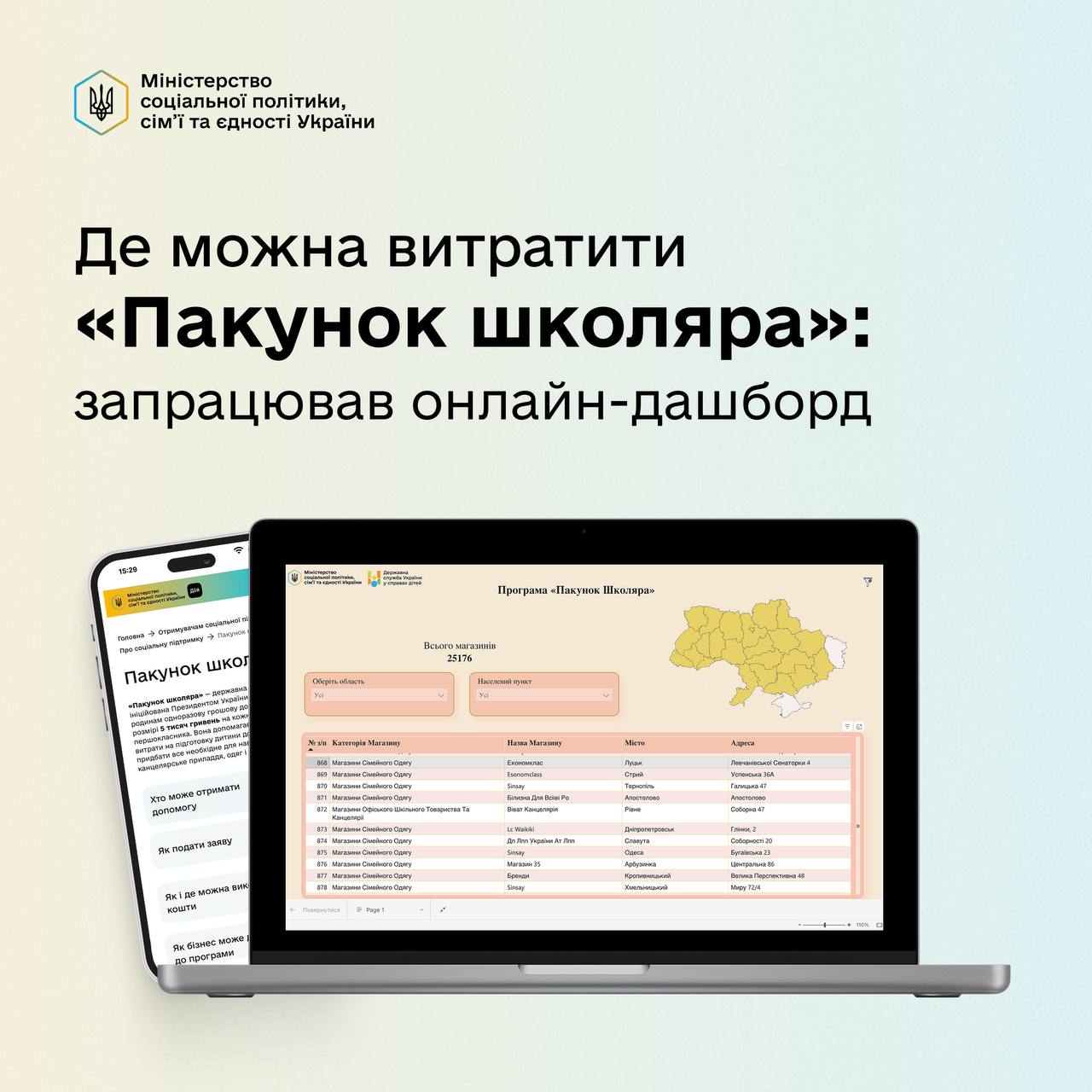Де можна витратити «Пакунок школяра»: запрацював онлайн-дашборд