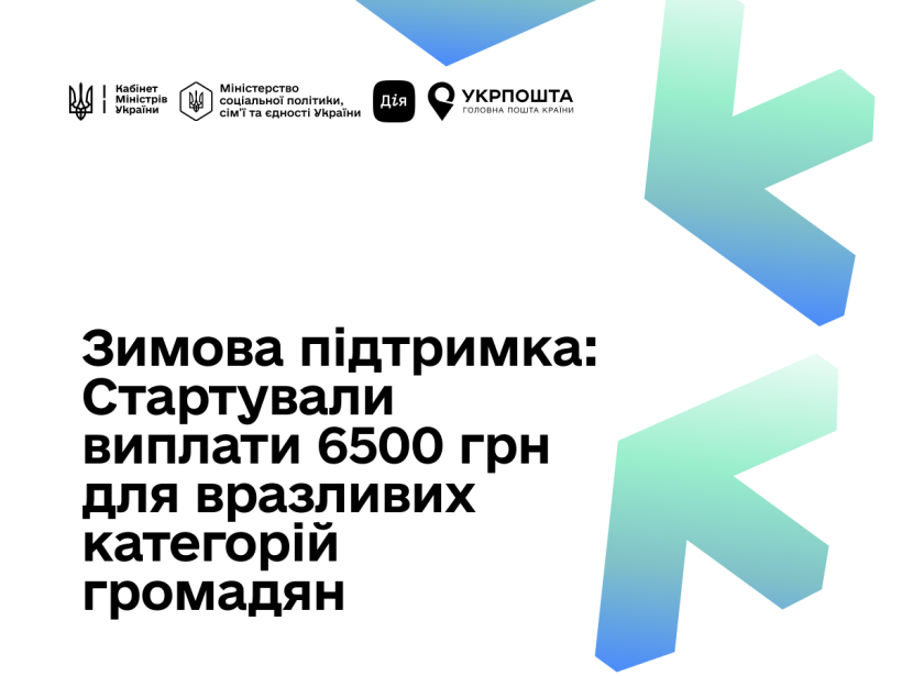 У межах програми «Зимова підтримка» вразливі категорії громадян можуть оформити допомогу в 6500 грн до 17 грудня